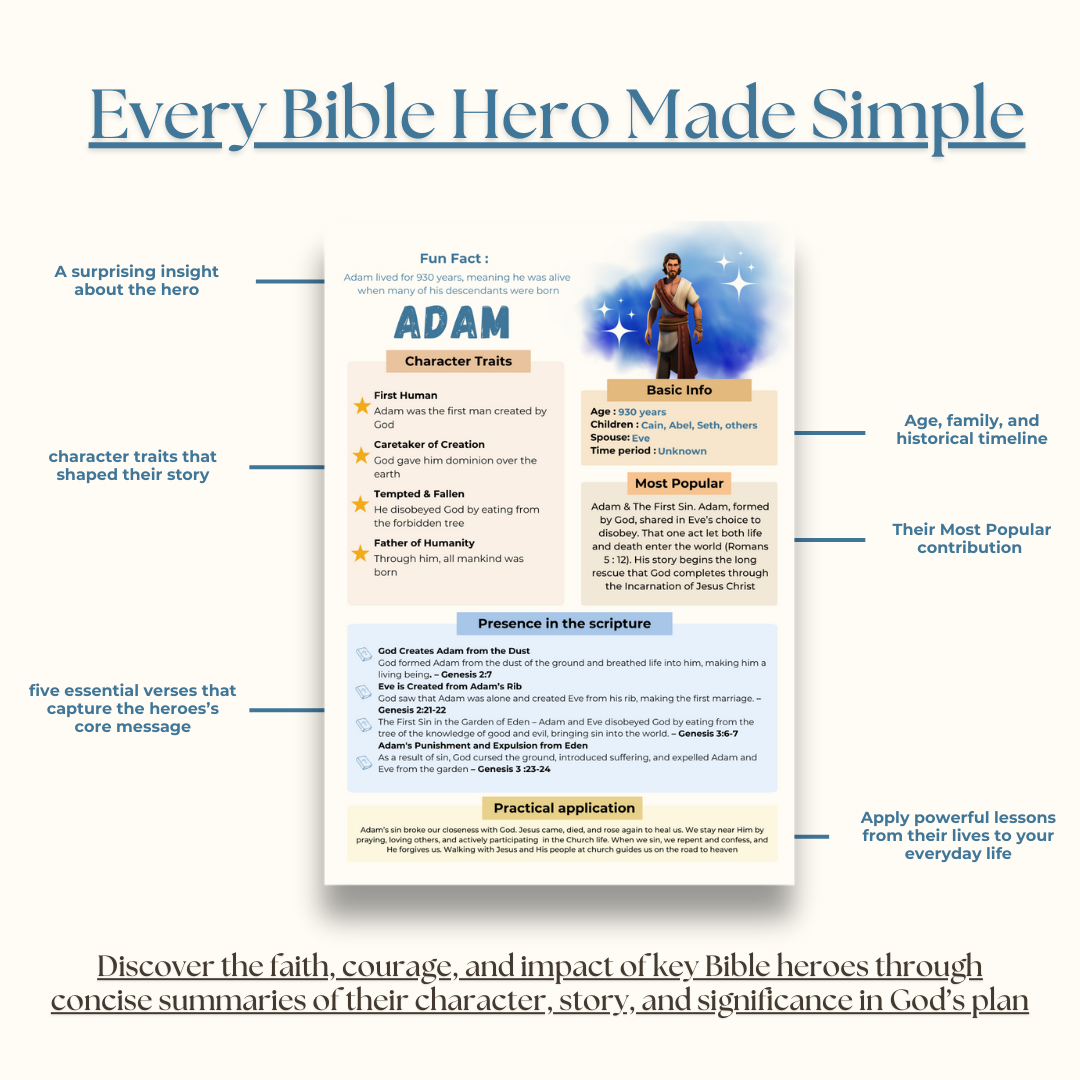 Heroes of Faith made simple