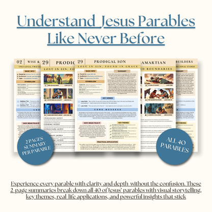 Parables made simple