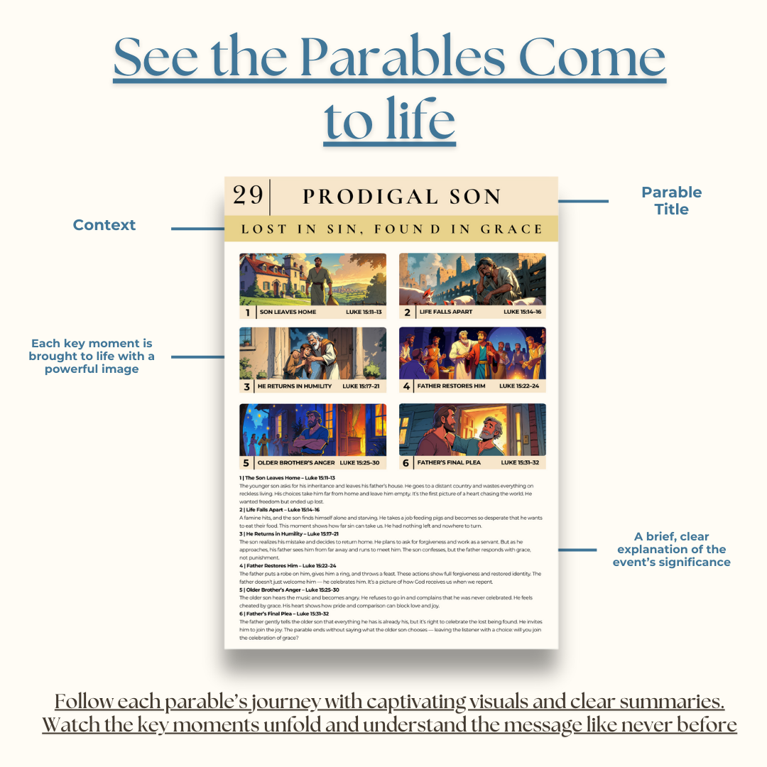 Parables made simple